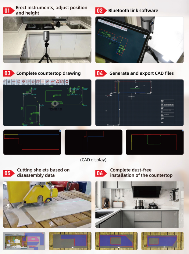 YCMEAS countertop measuring software interface DXF export for CNC